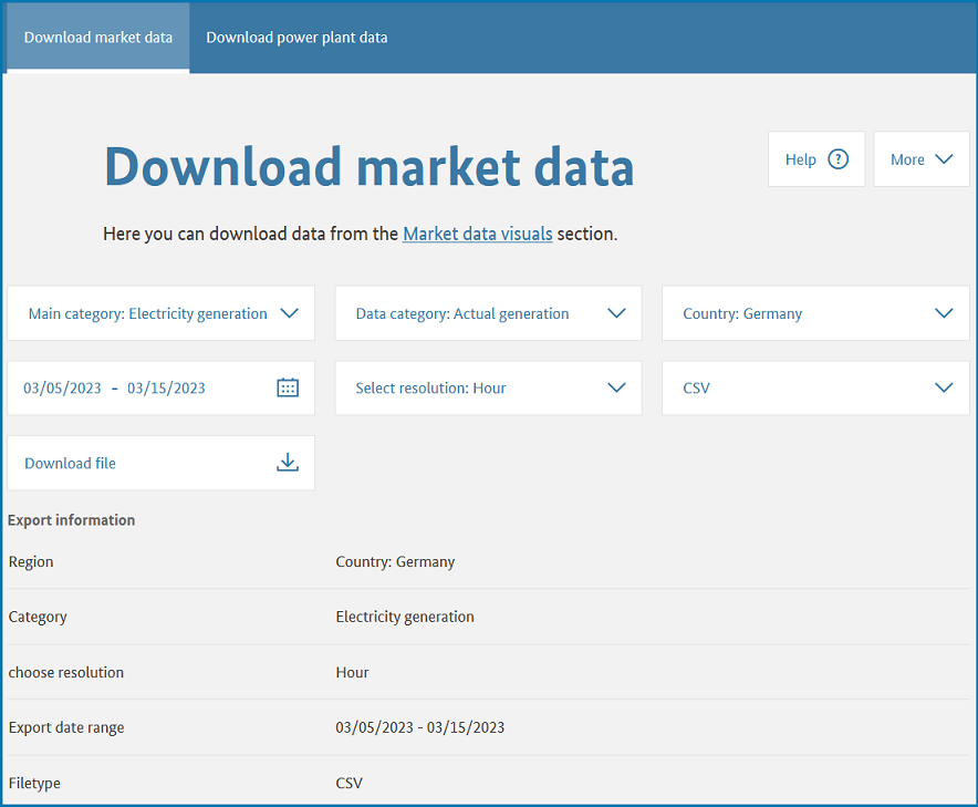 Download market data
